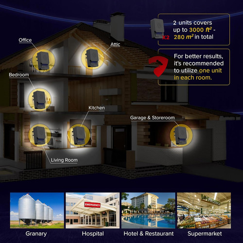 Amz brand ultrasonic pest - ultrasonic,